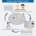 Wireless Caregiver Pager Nurse Call System 32 Call Buttons Transmitters 1 Receiv