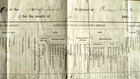 Civil War Rappahannock County Virginia 29th Pennsylvania Troop Report 1862