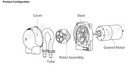 Peristaltic Pump 12v  0 54l   Min 178rpm Jihpump  Mn3 zl-2b  Quiet Dosing Pump
