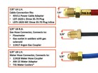 S  a - Water Cooled Tig Torches - 3-piece Cable - 20 Series   18 Series