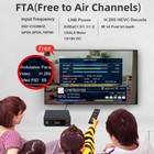 Gtmedia V9prime Hd Fta Satellite Receiver Dvb-s s2 s2x Sat Tv Box Wifi H 265 Pvr