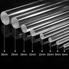 Clear Acrylic Pmma     2mm-100m Decor Round Rod Solid Bar 100mm-500mm Long Diy