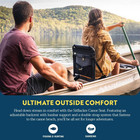 Sitbacker Adjustable Canoe Seat With Back Support