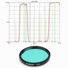 Vbony 2   Uhc Cut Filter Kit For Observing Astronomy Telescope - Brand New