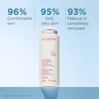 Clarins Cleansing Milk With Gentian 7 Oz New Authentic Facial Cleanser