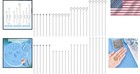 Jewelry Making Pins 560pcs Multiple Sizes Stainless Steel Eye Head Ball Pins