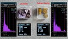 Collection Of Norms As Check Sources For Radiometers And Dosimeters