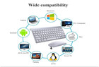 Ultra Slim Wireless Keyboard And Mouse Combo  Silent Compact Keyboard Mouse Set