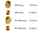 Clearance - 1 2ghz Antenna Flying-v 2dbi 120-degree  rp-sma 