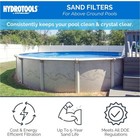 Swimline Hydrotools Pool Sand Filter Pump For Above Ground   Inground Pool   24