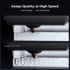 Refurbished Creality K1 3d Printer 600 Mm s High Speed Auto Leveling Dual Fans