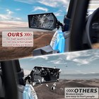  Adjustable Rearview Side Mirrors For Polaris Rzr Xp 1000 14-23  Folding Clear 