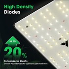 Vivosun 4x2ft Complete Grow Tent Kit   Vs1000 Led Grow Light   4  Inline Fan Kit