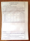 Vintage Salesman Samples Eberle S  A  Divisao De Componentes Metalicos  c 