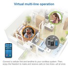 Vtech Vs306-3 Dect 6 0 3 Handsets Cordless Home Phone Bluetooth Answering