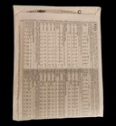 Vintage Mccall s 1996 Sewing Pattern 8355 Dress 8 Great Looks In One Sizes 10-14