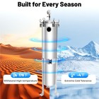 2  Npt Bag Filter Housing 150 Psi 304 Stainless Steel In out  2 Bag With Meshus