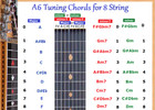 A6 Chord   Slide Rule Charts For 6 Six String Lap Steel Guitar - 2 Laminations