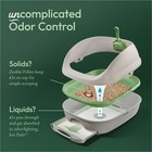 Purina Tidy Cats Breeze Cat Litter Box System Kit With Pellet Cat Litter  Litter