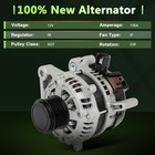 Alternator For Honda Civic L4 2 0l 2016 2017 2018 2019 2020 2021 2022 11931