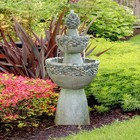 Teamson Home 36 5  3-tier Pedestal Water Fountain