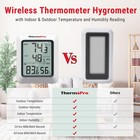 Thermopro Tp60-3 Digital Hygrometer Indoor Outdoor Thermometer White-3 Sensor 