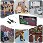 Samshow Led Electronic Scoreboard With Remote  Portable Score Keeper