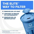 Elite Replacement Water Filter For Pitchers And Dispensers  Wqa Nsf ansi