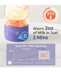 Momcozy H101 Portable Baby Bottle Warmer Leakproof  Fast Heating  Long Battery