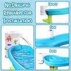 Water Table Pump Continuous Flow cordless Kids Battery Powered Water Outdoor Pum