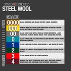 10120000 Steel Wool  12 Pad  Grade  0000  Rhodes American  Final Finish