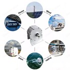 48v 8000w Alternator 3-phase Synchronous Permanent Magnet Generator   Controller