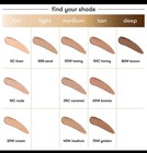 Dermablend Quick-fix Body Foundation Stick Nude Tattoo Scar Coverage Nib