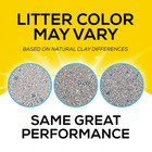 Purina Tidy Cats Clumping Cat Litter  Glade Clear Springs Multi 35 Lb 2 Pack
