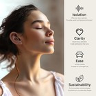 Concert Ear Plugs  High Fidelity Hearing Protection 