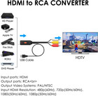Hdmi To Rca Converter For Tv  Roku  Fire Stick  Dvd  Blu-ray Player  Tv