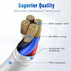 Fast Usb Data Charger Cables Lot Cords For Apple Iphone 5 S 6 7 8 13 14 X Plus