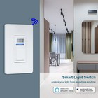 Smart Wi-fi Motion Sensor Light Switch Pir Occupancy Work With Alexa Google Home