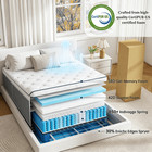 Medium   firm Hybrid Pocket Spring Mattress Certipur   us Foam Knit Bed Mattress