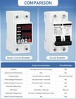 Dihool Adjustable Voltage Protector 110v 220v  Low high Cutoff 