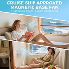 Hytwedo Magnetic Cruise Ship Approved Fan With Ultra-thin Compact  White