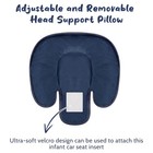 2 In 1 Infant Car Seat Insert Head And Body Support Set  Reversible Blue 