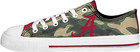 Alabama Crimson Tide Ncaa Womens Camo Low Top Canvas Shoes - 8