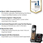Panasonic Kx-tgd830m Cordless Phone W  Answering Machine  Call Block  Expandable