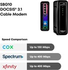 Arris Surfboard Sbg10 Docsis 3 0 Cable Modem   Wi-fi Router Dual-band 686 Mbps