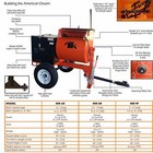 10 Cu Ft 0 Towable Steel Drum Concrete Cement Mortar Plaster Mixer W  Honda