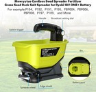 Seed Spreader Cordless Fertilizer Grass Seed Spreader For Ryobi 18v One  Battery