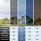 Rabbitgoo One Way Mirror Window Film Tint Reflective Glass Sticker Anti Uv Home