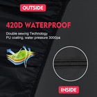 Tire Covers For Trailers  Dual Axle Tire Cover  2 Pack  Fits 30 -32  Diameter Ti