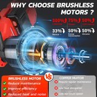 16  Cordless Chainsaw 42v Brushless Electric Handheld Chain Saw W battery chains